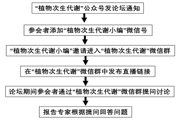 9b9115d3a77b4bf68fc6f8410d50b1ea.png